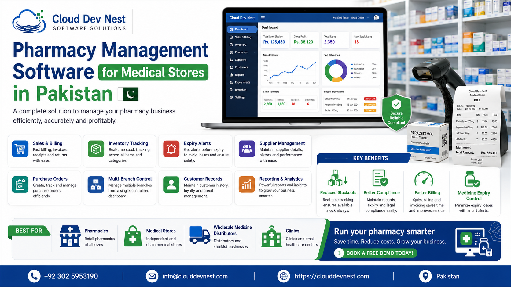 Pharmacy Management Software for Medical Stores in Pakistan
