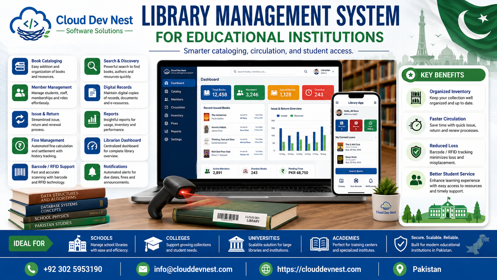 Library Management System for Educational Institutions