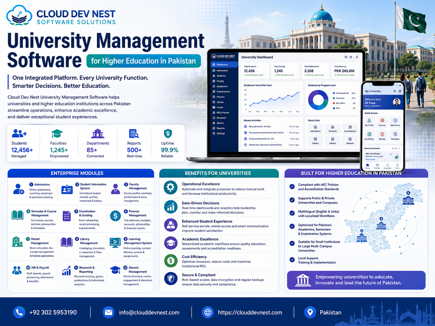 University Management Software for Higher Education in Pakistan