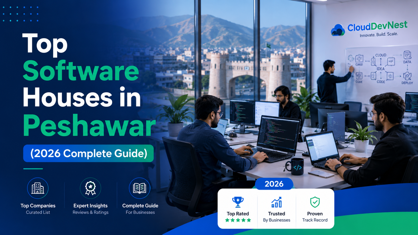 Top Software Houses in Peshawar (2026 Complete Guide)