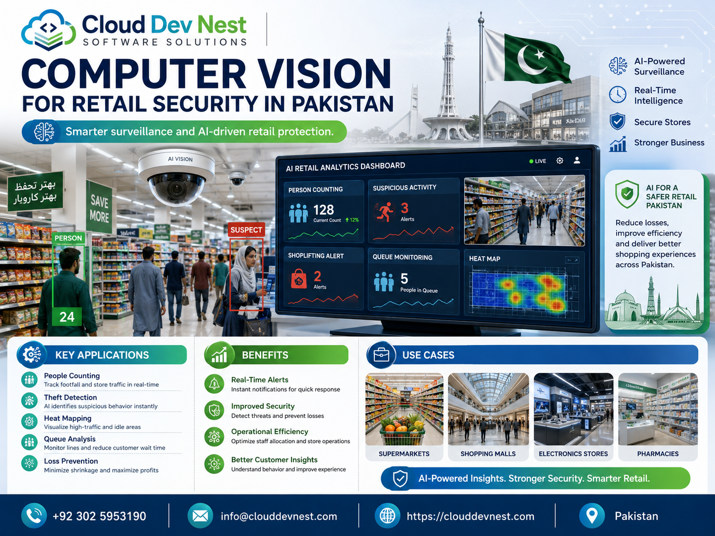 Computer Vision for Retail Security in Pakistan