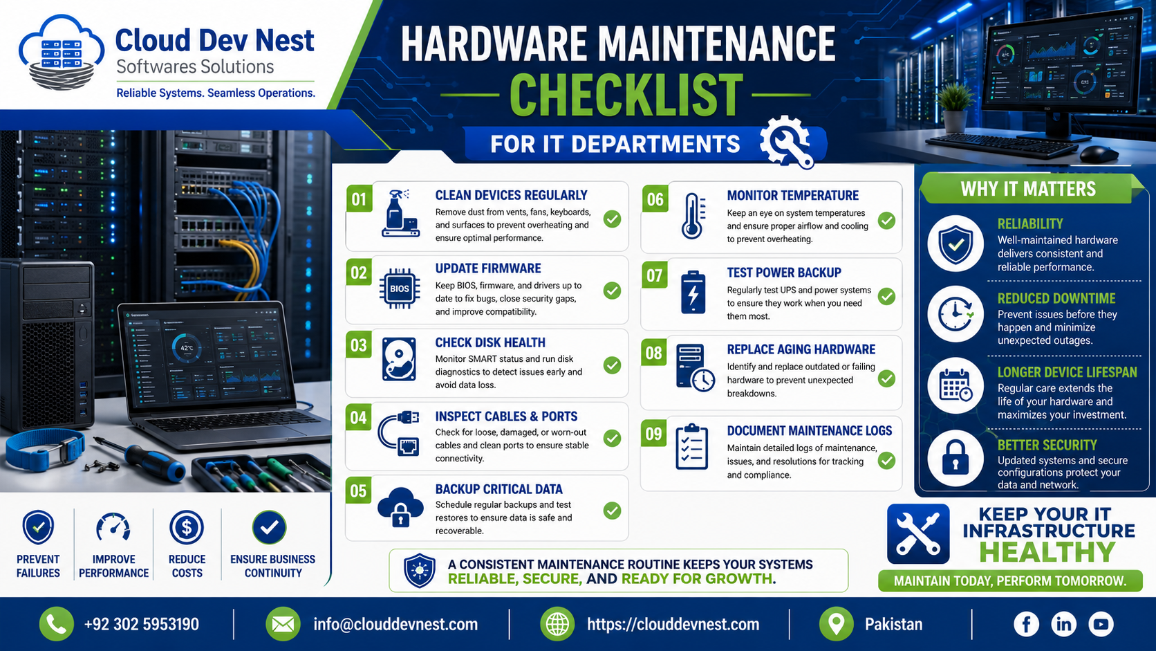 Hardware Maintenance Checklist for IT Departments