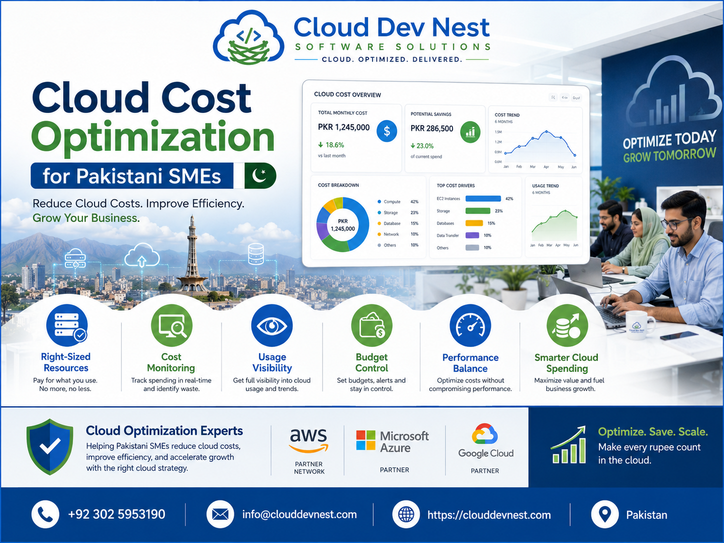 Cloud Cost Optimization for Pakistani SMEs