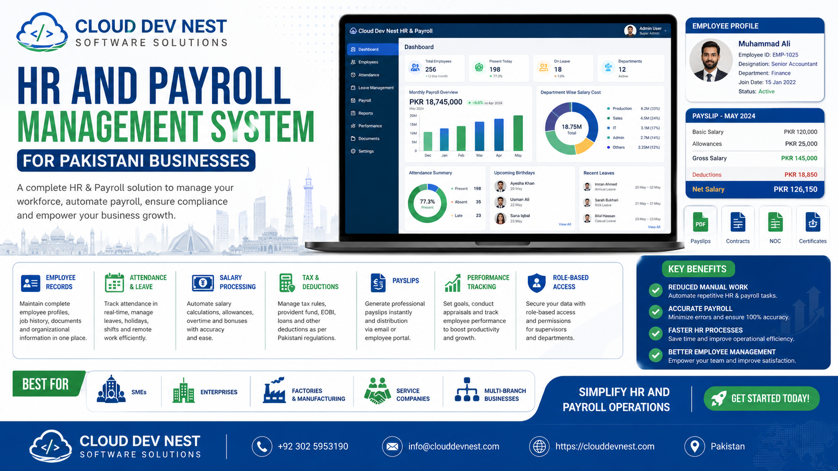 HR and Payroll Management System for Pakistani Businesses