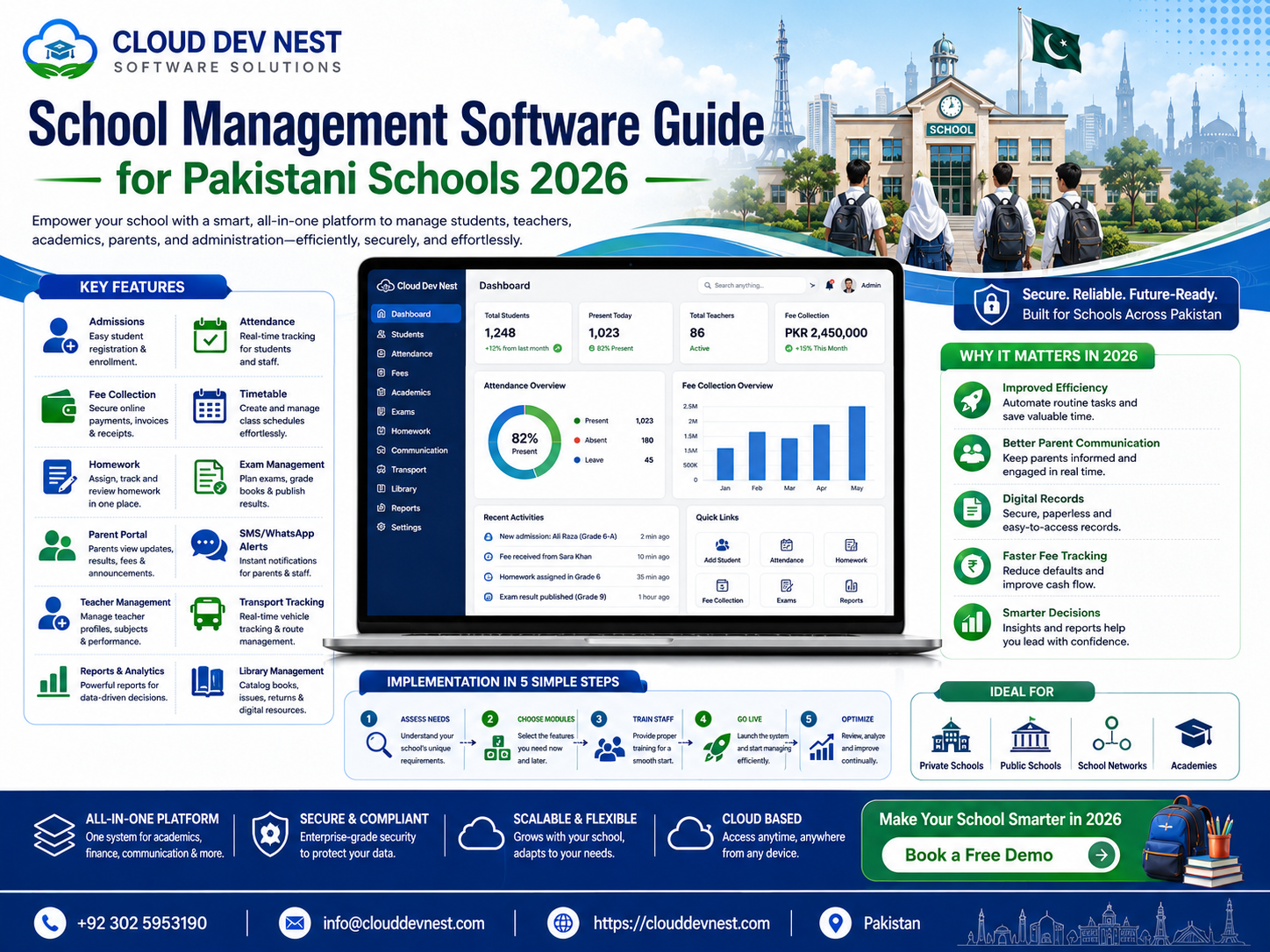 School Management Software Guide for Pakistani Schools 2026