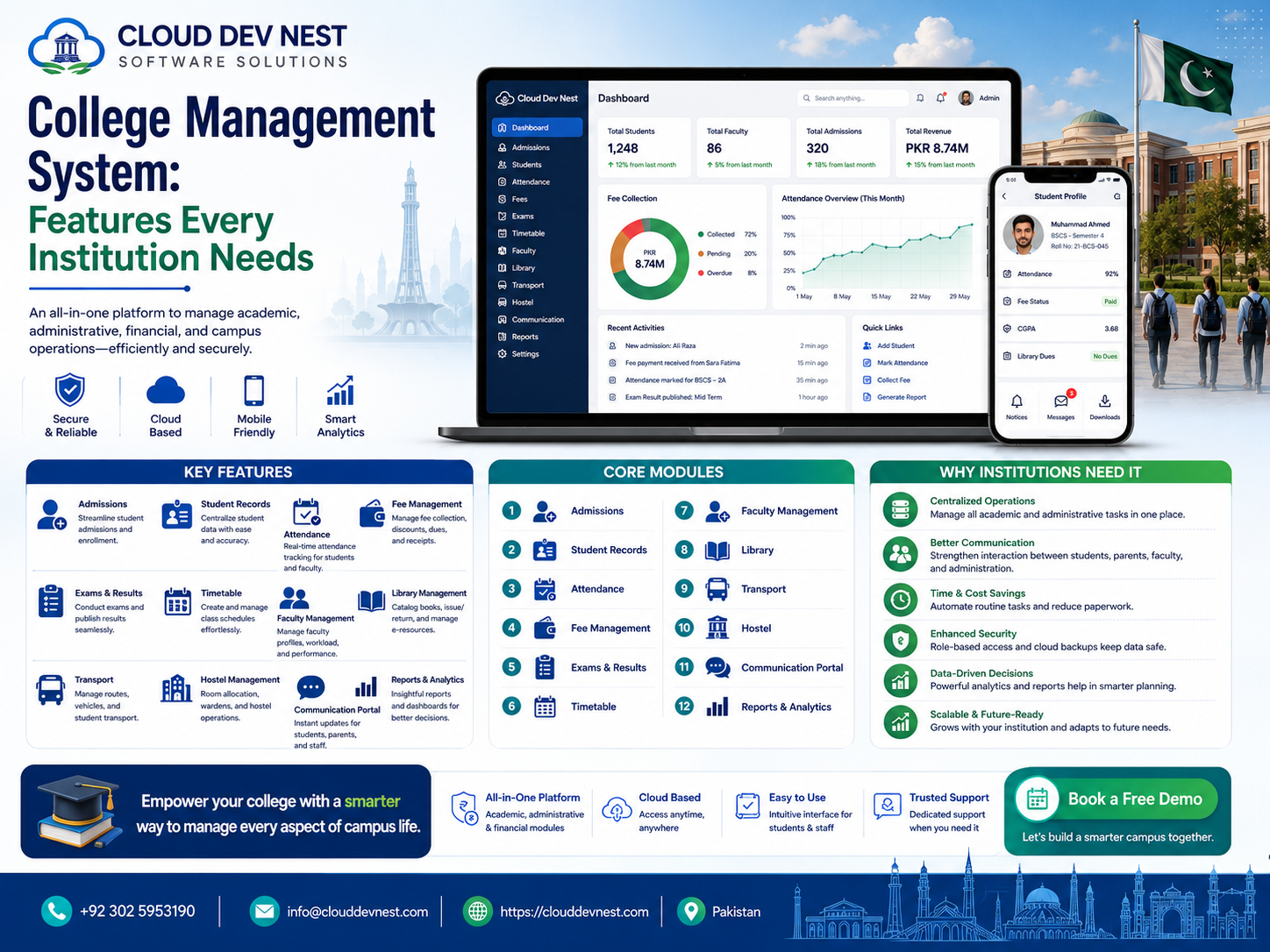 College Management System: Features Every Institution Needs