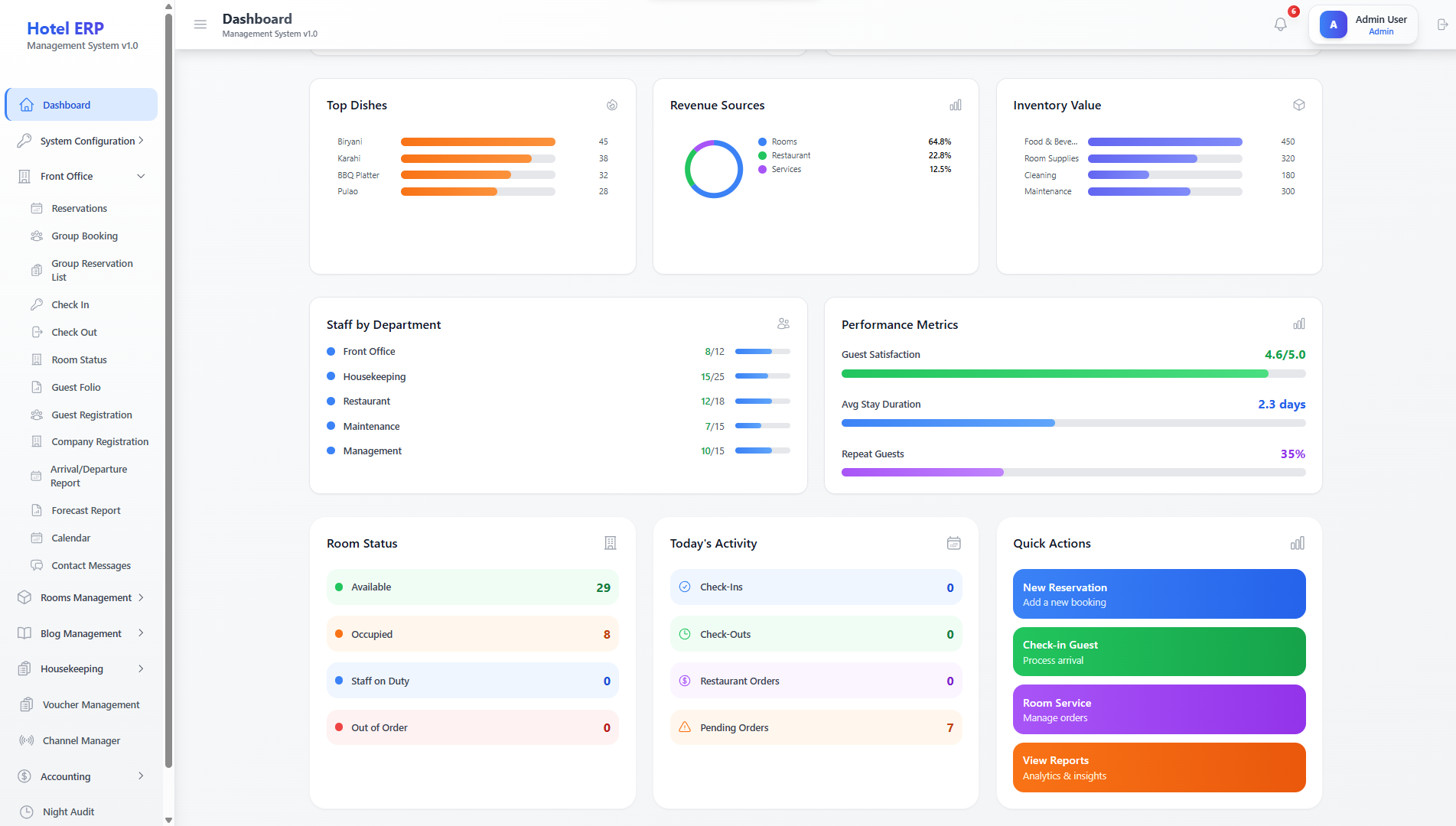 Hotel ERP Booking & Management System gallery image 1