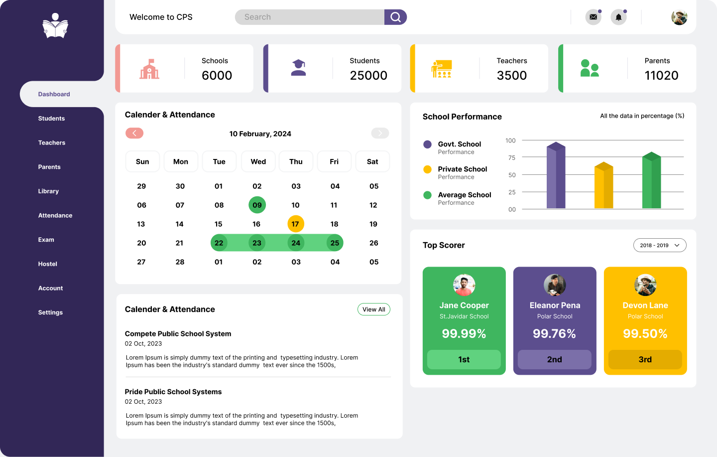 Analytics Dashboard