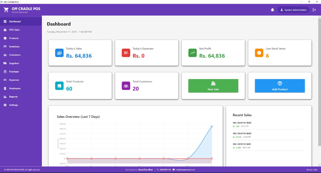 Point Of Sale Management System