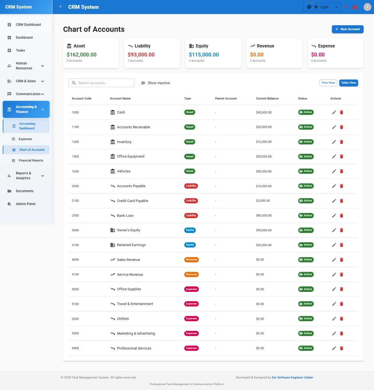 Customer Relationship Management Platform gallery image 4