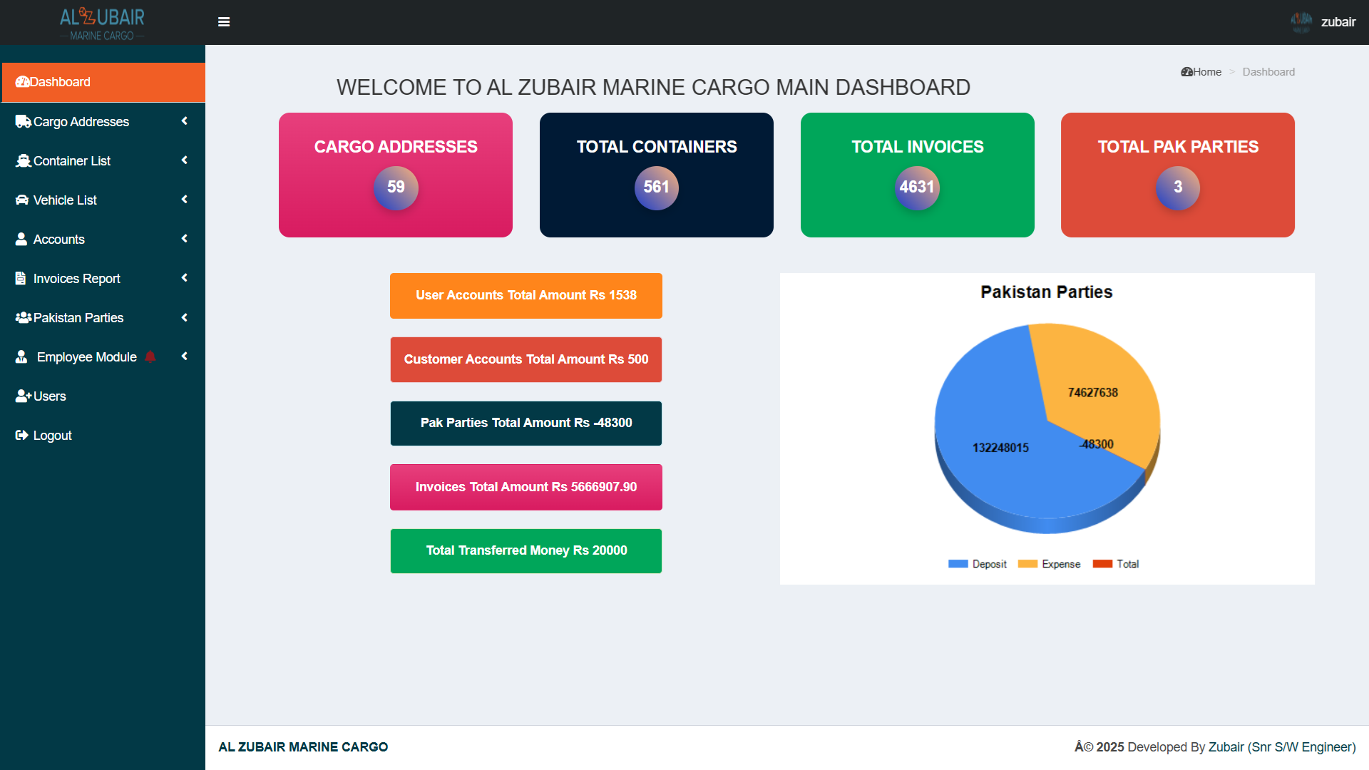 Cargo Shipping Tracking System