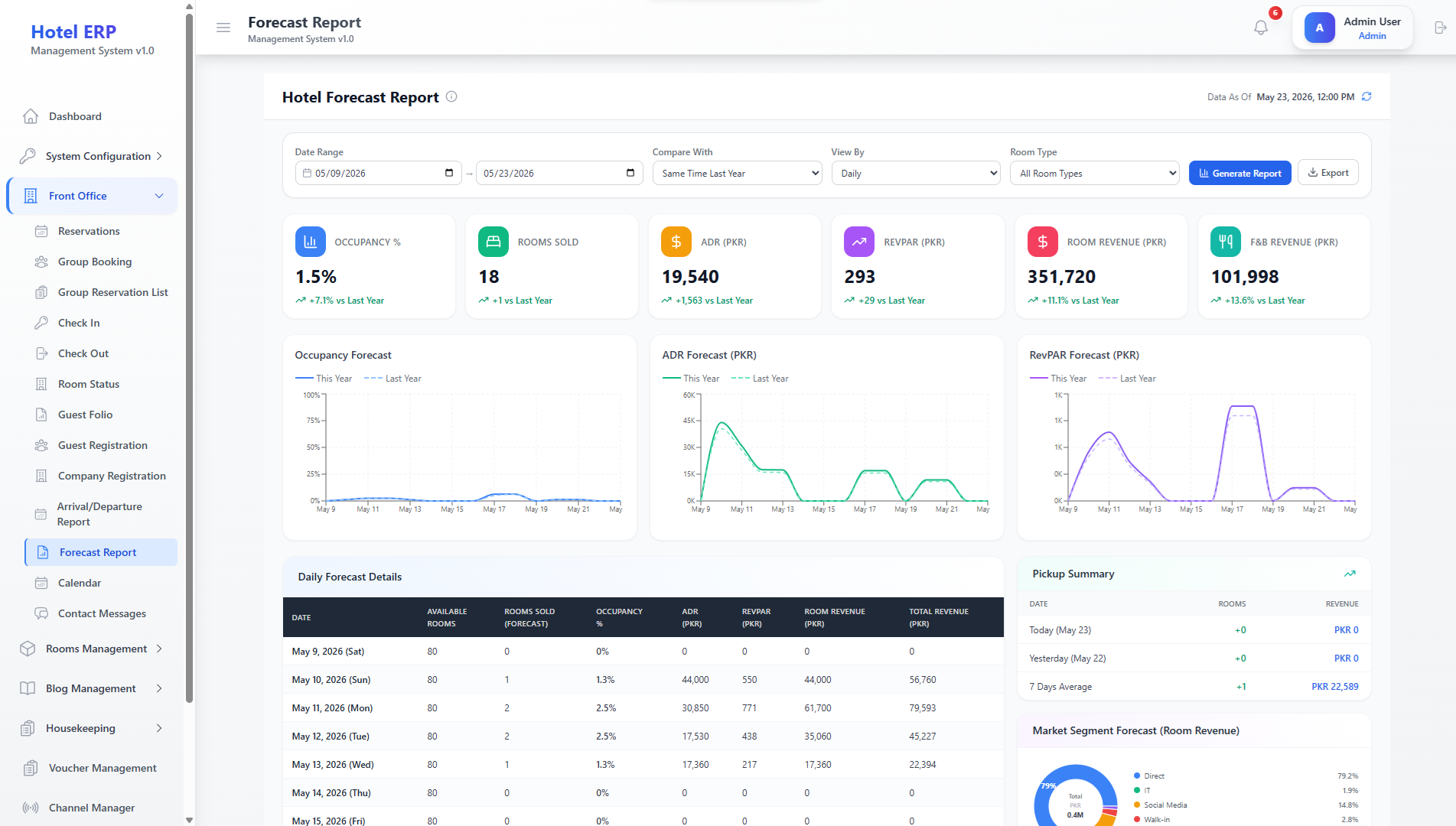 Hotel ERP Booking & Management System gallery image 2